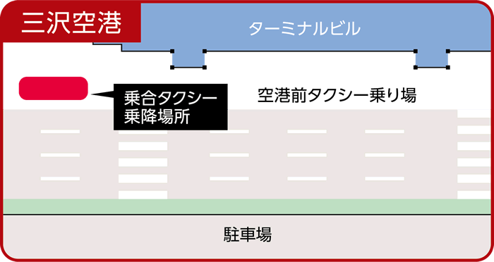 画像：三沢空港 乗降場所